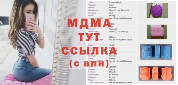 mdpv Пролетарск